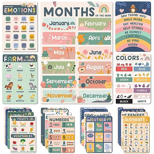 jackinthebox 20 Educational Posters | Homeschool Decorations | Preschool Wall Decor for Toddlers | Kindergarten School Supplies | Classroom Posters | Pre K Learning Poster | BOHO | ABC, Alphabet, Number, Days Chart