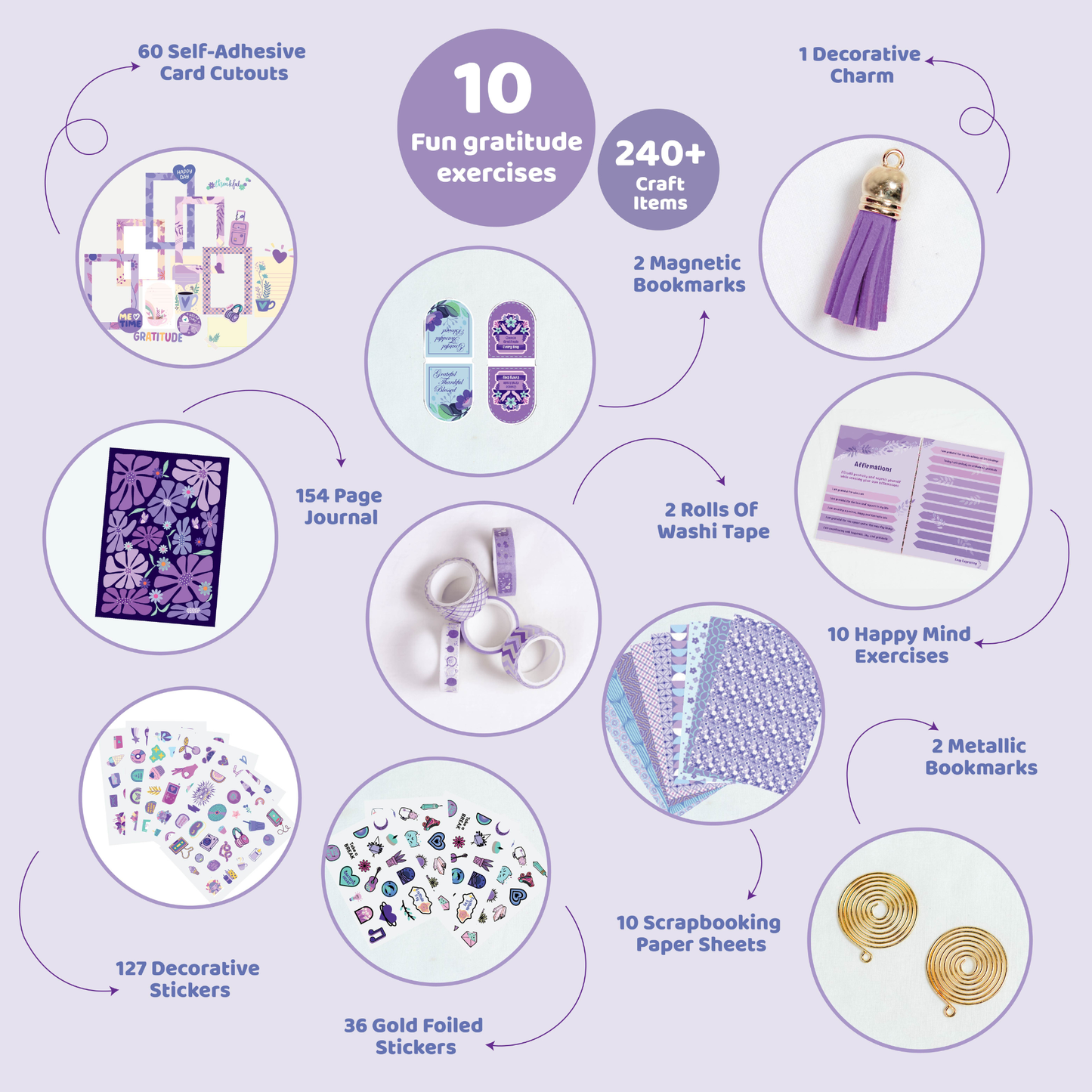 jackinthebox Gratitude Journal Kit for Girls