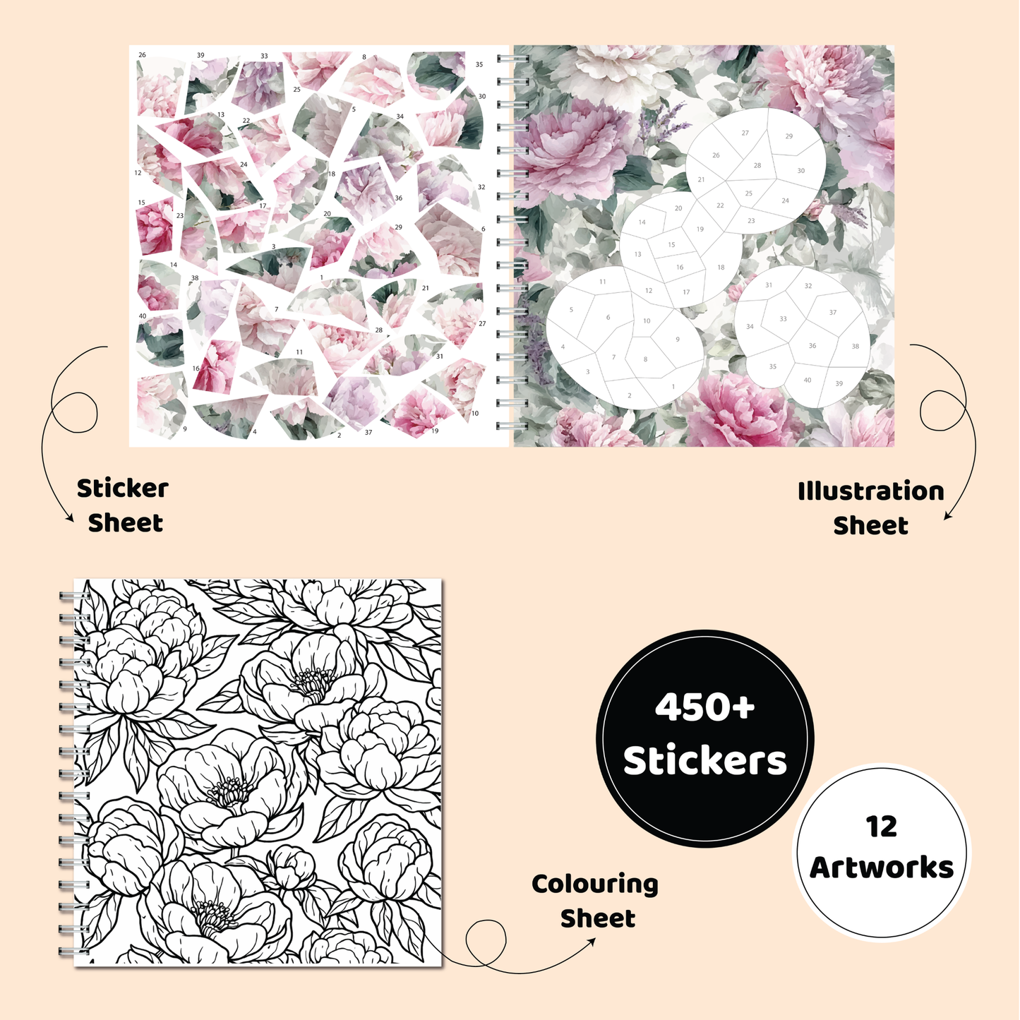 Unwynd Sticker By Number – Floral Escape