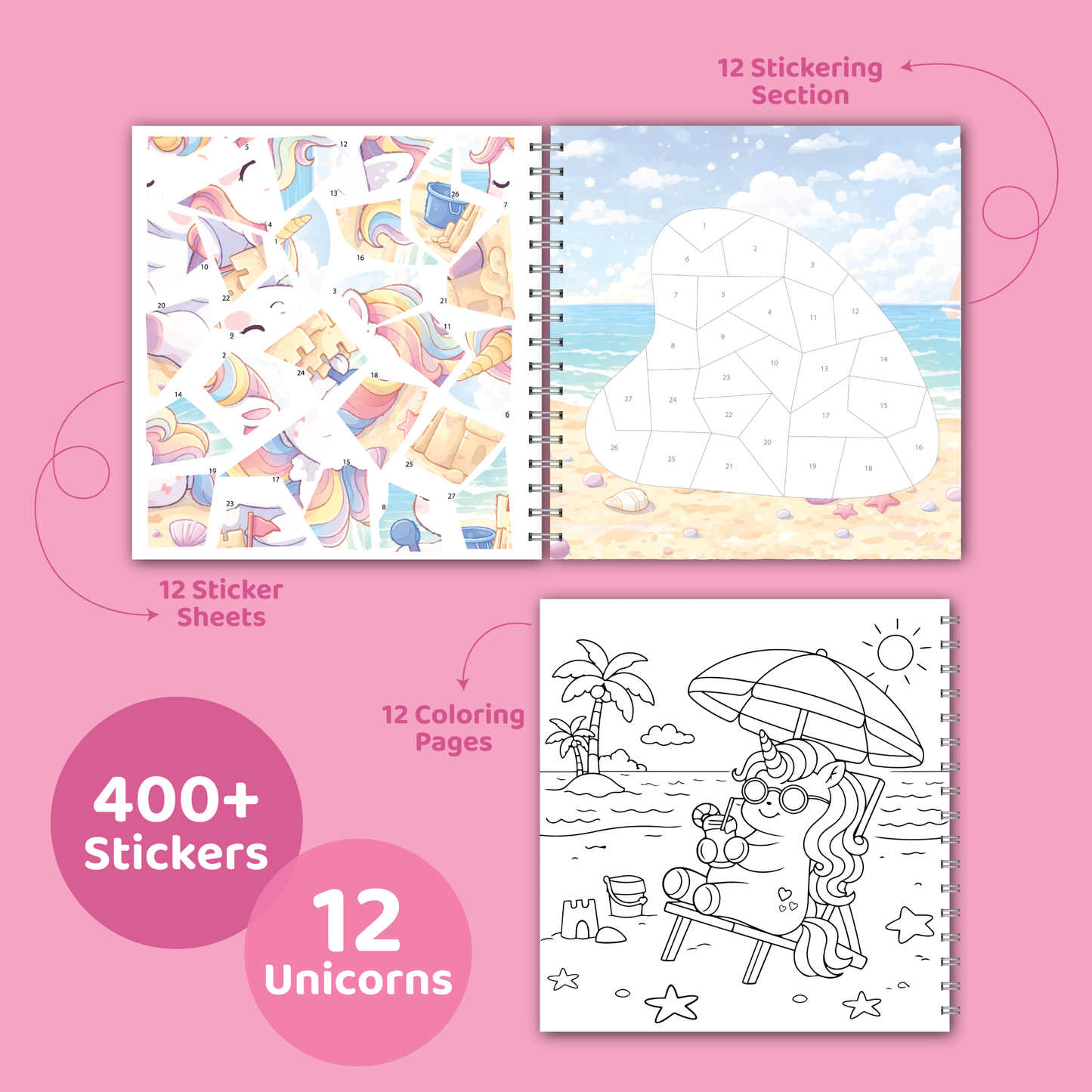 Jackinthebox Sticker By Number Unicorn