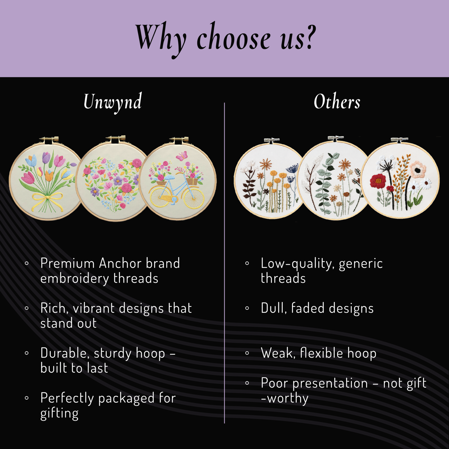Unwynd Embroidery Kit – The Floral Edition Pack of 3