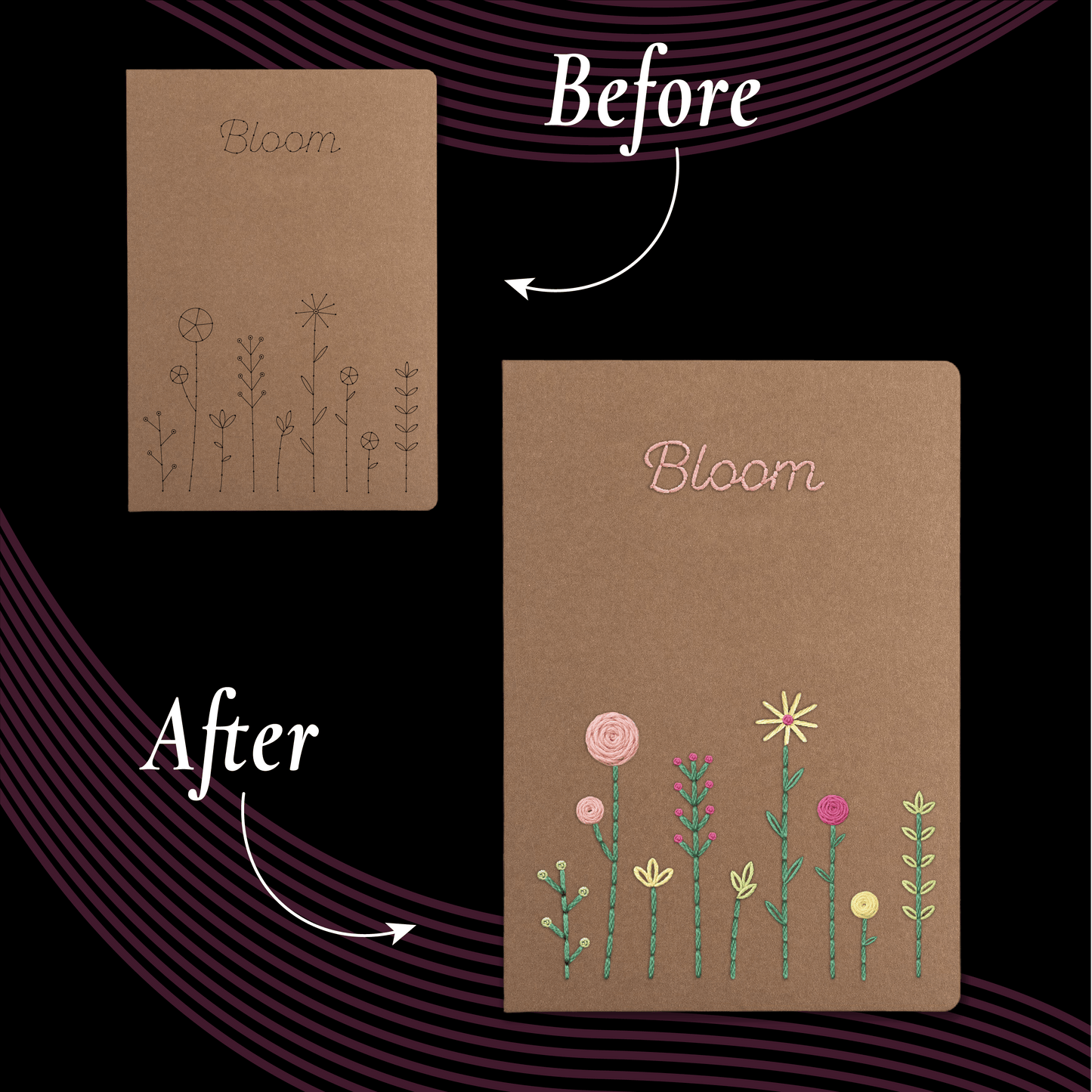 Unwynd Embroidery Notebook Kit – Floral Set of 2