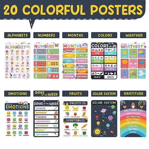 jackinthebox 20 Educational Posters | Homeschool Decorations | Preschool Wall Decor for Toddlers | Kindergarten School Supplies | Colorful | Classroom Posters | Pre K Learning Posters |